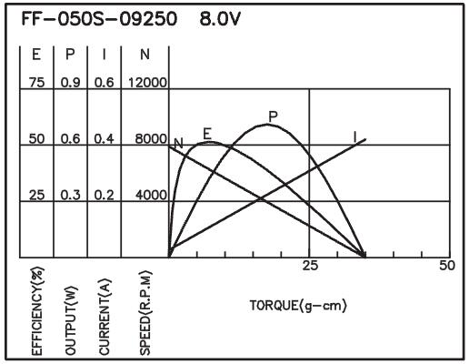 torque_152697620127.jpg