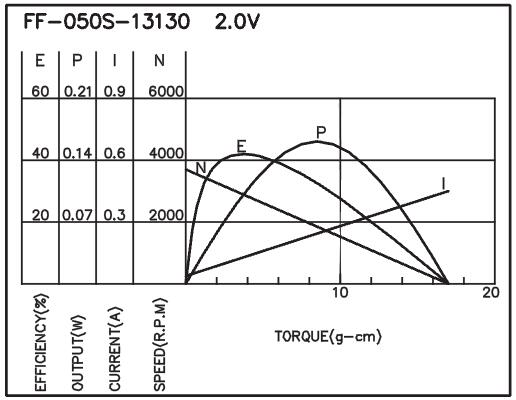 torque_152697620169.jpg