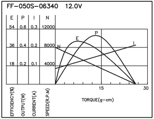 torque_152697620180.jpg