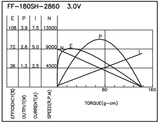 torque_152705472675.jpg