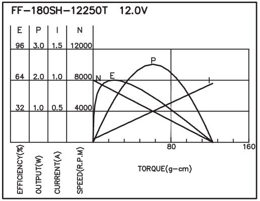 torque_152705472676.jpg