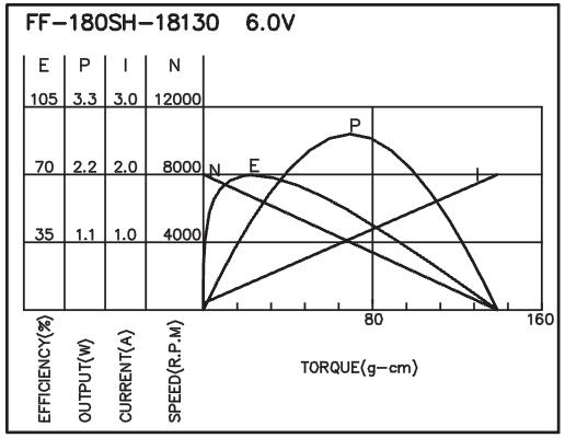 torque_152705472678.jpg