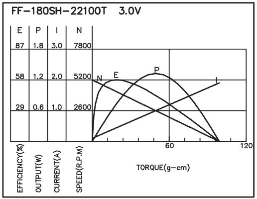 torque_152705472697.jpg