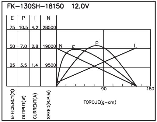 torque_152705781212.jpg