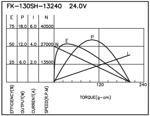 torque_152705781219.jpg