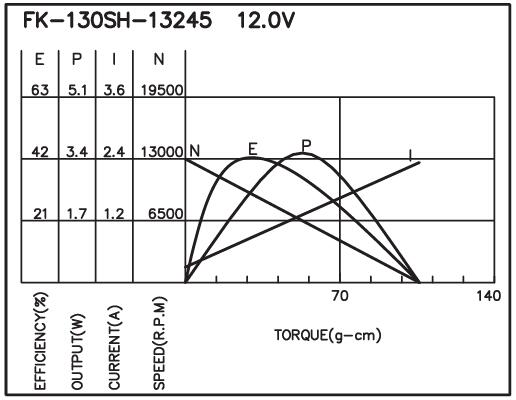 torque_152705781266.jpg