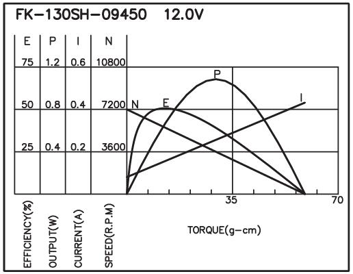 torque_152705781274.jpg