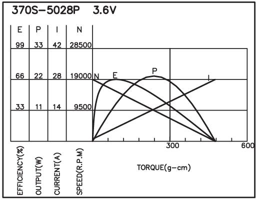 torque_152706378622.jpg