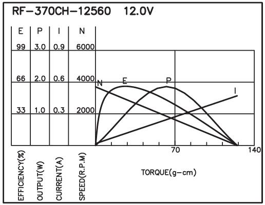 torque_152706623459.jpg