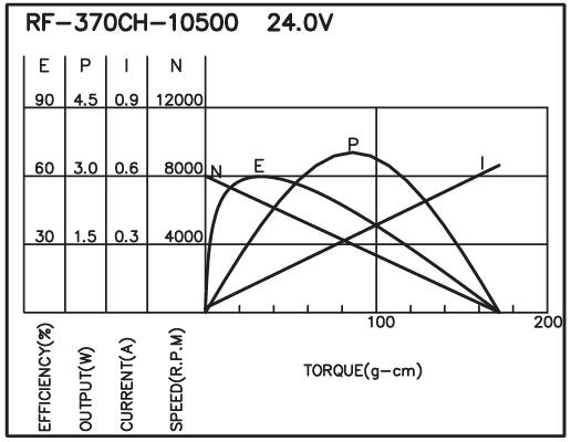 torque_152706623478.jpg