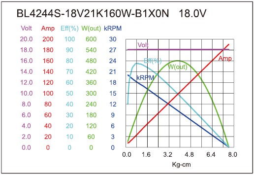 torque_158700565287.jpg