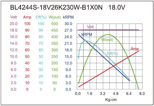 torque_158700565295.jpg