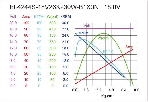 torque_158700565295.jpg