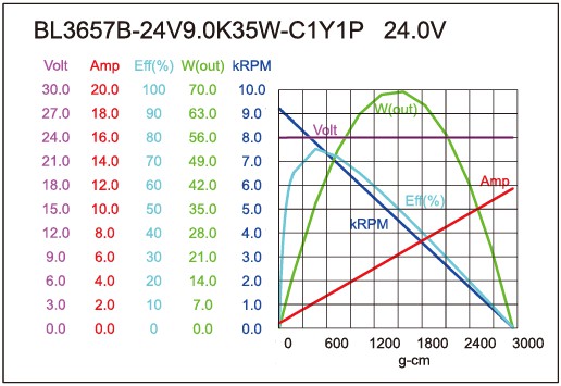 torque_158700634743.jpg