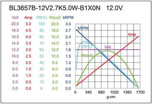 torque_158700634773.jpg