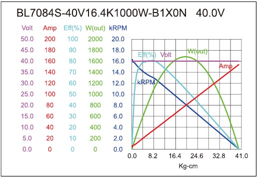 torque_158700686329.jpg