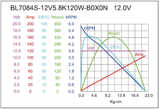 torque_158700686369.jpg