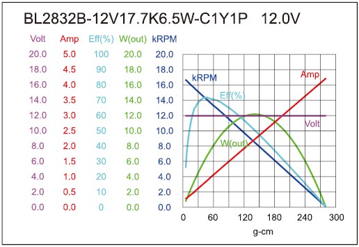 torque_158700705156.jpg