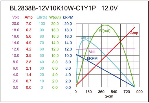 torque_158700735223.jpg