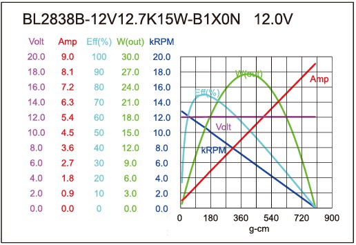 torque_158700735249.jpg