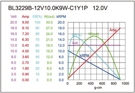 torque_158700864752.jpg