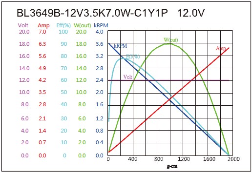 torque_158700935816.jpg