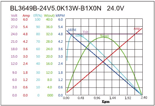 torque_158700935819.jpg