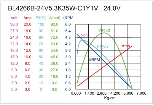 torque_158701034159.jpg