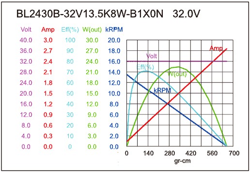 torque_158735029715.jpg