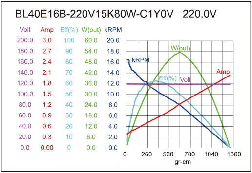 torque_158735371299.jpg