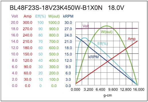 torque_158735518454.jpg