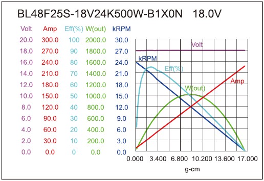 torque_158735557713.jpg