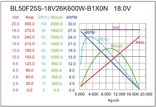 torque_158736149967.jpg