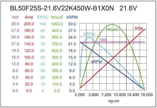 torque_158736149986.jpg