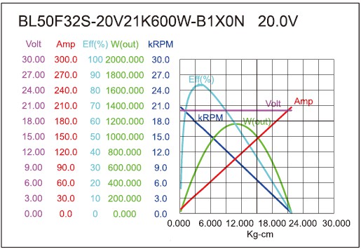 torque_158736566021.jpg