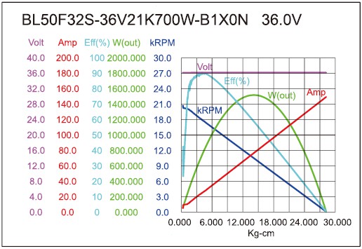 torque_158736566042.jpg