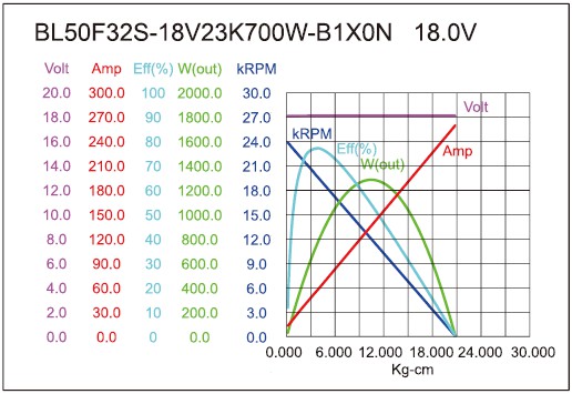 torque_158736566083.jpg