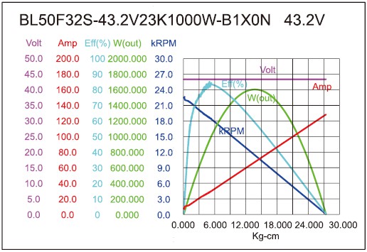 torque_158736566088.jpg