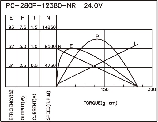 torque_165527321220.jpg