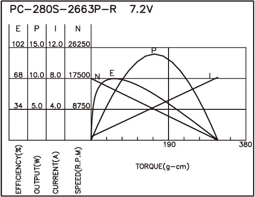 torque_165527321253.jpg