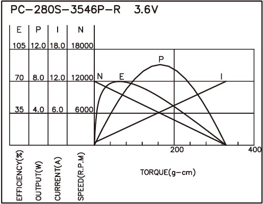 torque_165527321281.jpg