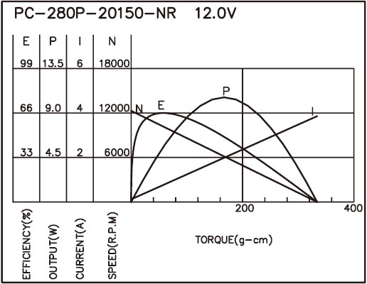 torque_165527324577.jpg