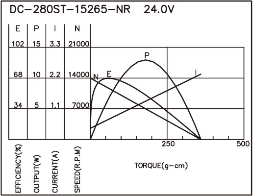 torque_165527577691.jpg