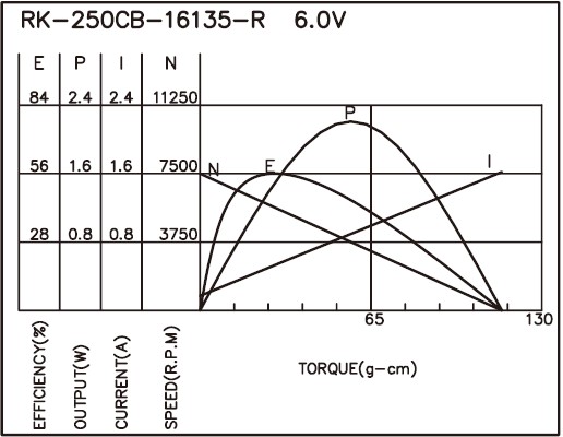 torque_165527692085.jpg