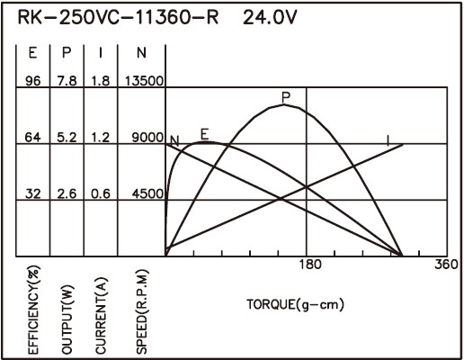 torque_165527692091.jpg