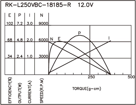 torque_165527891522.jpg