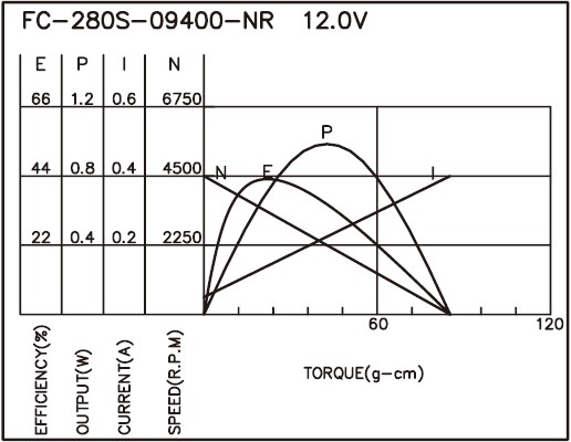 torque_165534756450.jpg