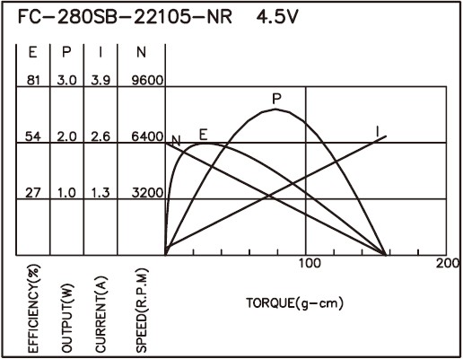 torque_165534756487.jpg