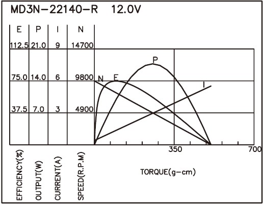 torque_165535024630.jpg