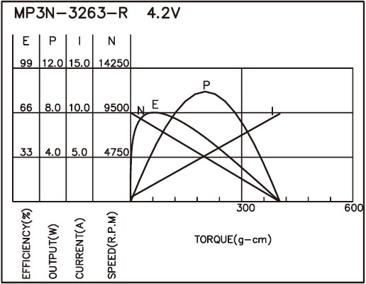 torque_165535024633.jpg